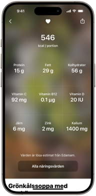Nutrition Facts